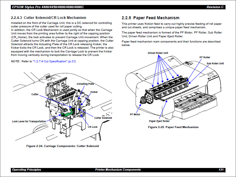 EPSON 4400_4450_4800_4880_4880C Service Manual-3